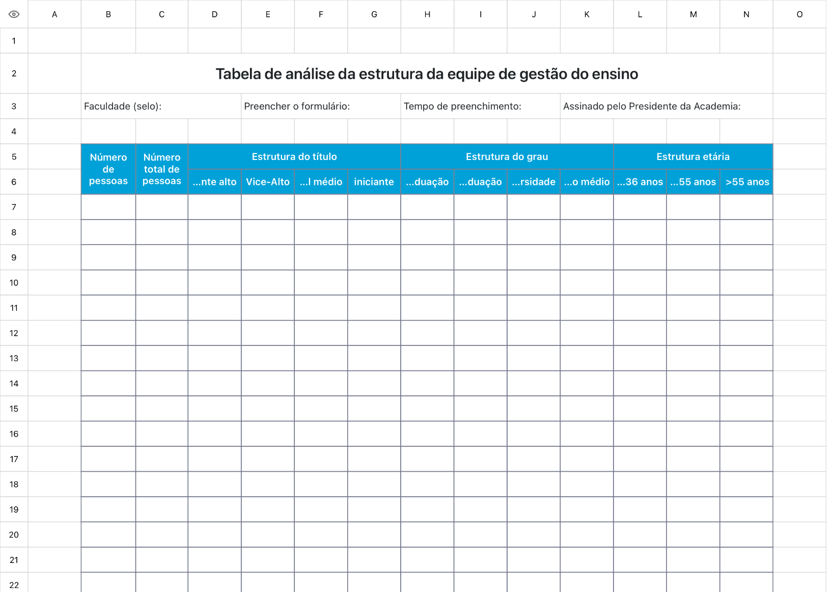 Tabela de análise da estrutura da equipe de gestão do ensino